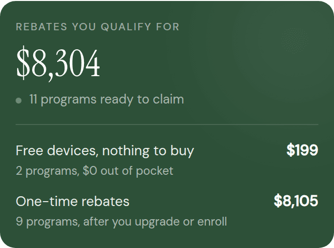 Rebates you qualify for: $8,304 across 11 programs -- $199 in free devices, $8,105 in one-time rebates after you upgrade or enroll